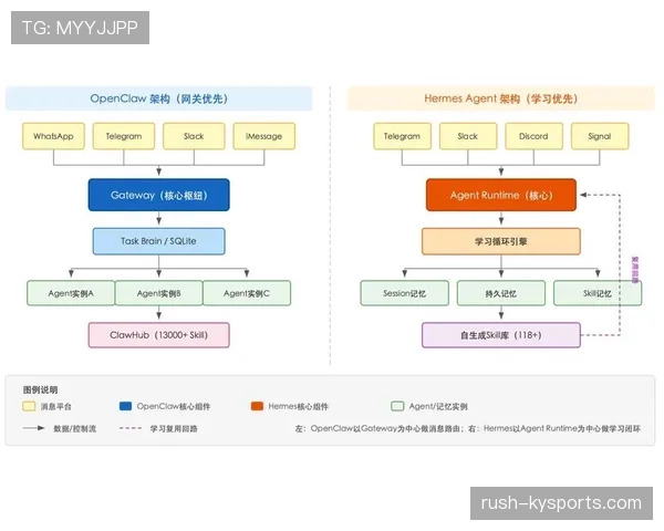 回传球规则有哪些细节容易被误判？全面拆解最新裁判标准
